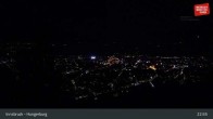 Archiv Foto Webcam Innsbruck - Hungerburgbahn 02:00