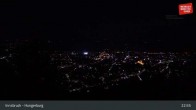 Archiv Foto Webcam Innsbruck - Hungerburgbahn 02:00