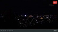 Archiv Foto Webcam Innsbruck - Hungerburgbahn 02:00