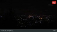 Archiv Foto Webcam Innsbruck - Hungerburgbahn 00:00