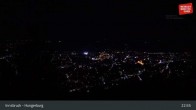 Archiv Foto Webcam Innsbruck - Hungerburgbahn 00:00
