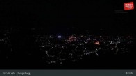Archiv Foto Webcam Innsbruck - Hungerburgbahn 00:00