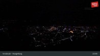 Archiv Foto Webcam Innsbruck - Hungerburgbahn 02:00