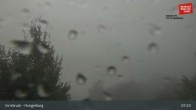 Archiv Foto Webcam Innsbruck - Hungerburgbahn 06:00