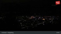 Archiv Foto Webcam Innsbruck - Hungerburgbahn 02:00