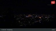 Archived image Webcam Innsbruck - Hungerburg Base Station 02:00
