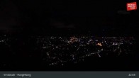 Archiv Foto Webcam Innsbruck - Hungerburgbahn 00:00