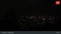 Archiv Foto Webcam Innsbruck - Hungerburgbahn 00:00