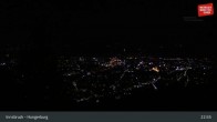 Archiv Foto Webcam Innsbruck - Hungerburgbahn 02:00