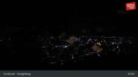 Archiv Foto Webcam Innsbruck - Hungerburgbahn 00:00