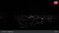 Archiv Foto Webcam Innsbruck - Hungerburgbahn 02:00