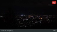 Archiv Foto Webcam Innsbruck - Hungerburgbahn 20:00