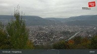 Archiv Foto Webcam Innsbruck - Hungerburgbahn 08:00