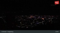 Archived image Webcam Innsbruck - Hungerburg Base Station 00:00
