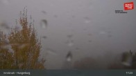 Archiv Foto Webcam Innsbruck - Hungerburgbahn 16:00