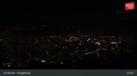 Archiv Foto Webcam Innsbruck - Hungerburgbahn 00:00