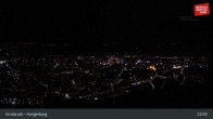 Archiv Foto Webcam Innsbruck - Hungerburgbahn 04:00
