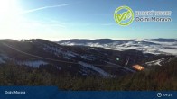 Archived image Webcam Dolní Morava - View Sky Bridge 08:00