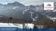 Archiv Foto Webcam Sextner Dolomiten: Stiergarten 10:00