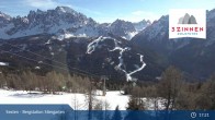 Archived image Webcam Sexten Dolomites: Stiergarten 16:00