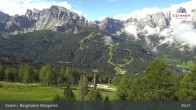 Archiv Foto Webcam Sextner Dolomiten: Stiergarten 08:00