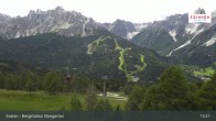 Archiv Foto Webcam Sextner Dolomiten: Stiergarten 12:00