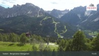 Archiv Foto Webcam Sextner Dolomiten: Stiergarten 14:00