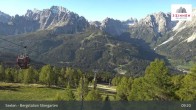 Archiv Foto Webcam Sextner Dolomiten: Stiergarten 08:00