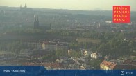 Archived image Webcam Prague - Kavčí hory 18:00