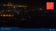 Archived image Webcam Prague - Kavčí hory 20:00