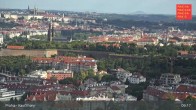 Archiv Foto Webcam in Prag am Kavčí hory 08:00