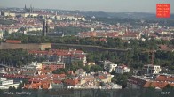 Archived image Webcam Prague - Kavčí hory 08:00