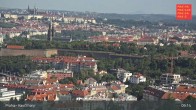 Archiv Foto Webcam in Prag am Kavčí hory 08:00