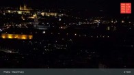 Archived image Webcam Prague - Kavčí hory 20:00