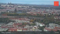Archived image Webcam Prague - Kavčí hory 06:00