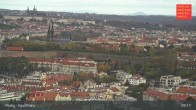 Archived image Webcam Prague - Kavčí hory 08:00