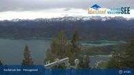 Archived image Webcam Herzogstand: View Lake Kochel 06:00