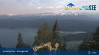 Archiv Foto Webcam Herzogstand: Blick auf den Kochelsee 00:00