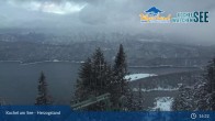 Archiv Foto Webcam Herzogstand: Blick auf den Kochelsee 00:00