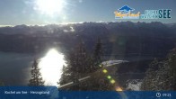 Archiv Foto Webcam Herzogstand: Blick auf den Kochelsee 08:00