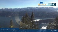 Archiv Foto Webcam Herzogstand: Blick auf den Kochelsee 12:00