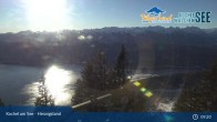 Archiv Foto Webcam Herzogstand: Blick auf den Kochelsee 08:00