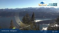 Archived image Webcam Herzogstand: View Lake Kochel 12:00