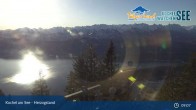 Archived image Webcam Herzogstand: View Lake Kochel 08:00