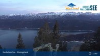 Archiv Foto Webcam Herzogstand: Blick auf den Kochelsee 00:00