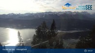 Archiv Foto Webcam Herzogstand: Blick auf den Kochelsee 08:00