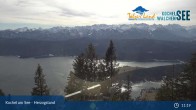 Archiv Foto Webcam Herzogstand: Blick auf den Kochelsee 10:00