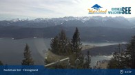 Archiv Foto Webcam Herzogstand: Blick auf den Kochelsee 12:00