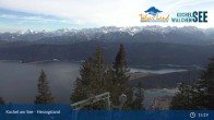 Archived image Webcam Herzogstand: View Lake Kochel 14:00