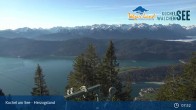 Archived image Webcam Herzogstand: View Lake Kochel 07:00